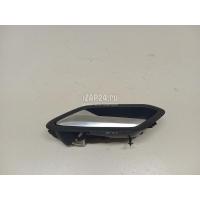 Ручка двери внутренняя левая Renault Duster II 2021 806719486R