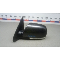 Зеркало наружное левое HYUNDAI SANTA FE (рест: 2009-2012) 2010 8pin