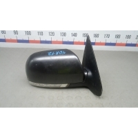Зеркало наружное правое HYUNDAI SANTA FE (рест: 2009-2012) 2010 8pin
