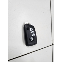 Ключ Evolute i-PRO 2022-