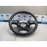Рулевое колесо для AIR BAG (без AIR BAG) VAG Caddy II (1995 - 2004) 1H0419091AQ01C
