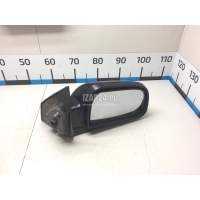 Зеркало правое электрическое Hyundai-Kia Tucson (2004 - 2010) 876202E560