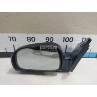 Зеркало левое электрическое Hyundai-Kia Santa Fe (SM)/ Santa Fe Classic (2000 - 2012) 8761026601