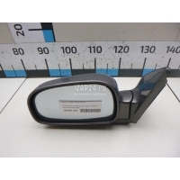 Зеркало левое электрическое Hyundai-Kia Santa Fe (SM)/ Santa Fe Classic (2000 - 2012) 8761026601