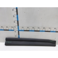 Накладка двери передней правой Geely Coolray 2020- 6600125112R