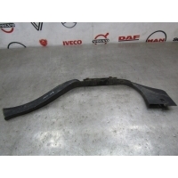 Накладка порога правая Renault Renault Premium 5010628096