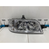 Фара правая Depo Boxer 244 (2002 - 2006) 5501130RLDEM