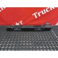 Накладка торпедо 2019г Volvo FH 4 82216234