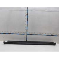 Накладка порога левого Nissan Juke 2015- 768511KA6A