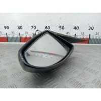 Зеркало боковое правое Nissan Primera P12 (2001-2008) 2005 96301AU421,96301AU421
