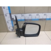 Зеркало правое электрическое Hyundai-Kia Starex H1/Grand Starex 2007 876204H910