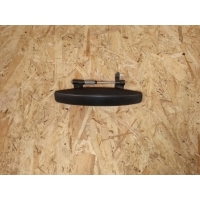 Ручка двери Renault DUSTER 806079580R