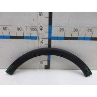 Накладка крыла заднего левого JAC JS4 2020- 5522910U2220
