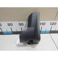 Накладка на порог (наружная) Renault Duster 2012 764360447R