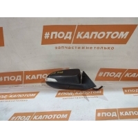 ЗЕРКАЛО прав. Toyota Camry XV50(2011-2014) 2012 026726