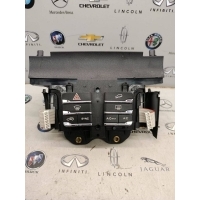 Блок кнопок Porsche Macan 2020 95B907040BS