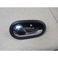 Ручка двери внутренняя левая Renault Sandero 2014 806714381R