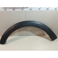 Накладка переднего крыла левого Renault Sandero 2014 638750806R