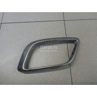 Рамка противотуманной фары правой Renault Sandero 2014 261A25604R