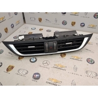 Дефлектор обдува салона Alfa Romeo Stelvio 1 поколение 2019 1561257890