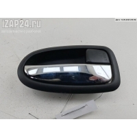 Ручка двери внутренняя задняя правая Hyundai Matrix 2008 82620-17010