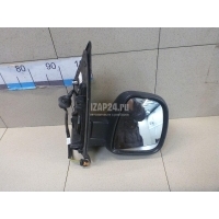 Зеркало правое электрическое Citroen-Peugeot Jumpy 2016 98155882XT