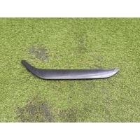 Молдинг бампера Hyundai Tucson TL 2015- 86528D3010