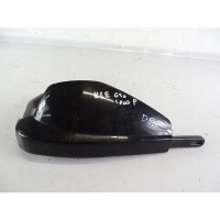 D86 kle 1000 handbar крышка dłoni обтекатель