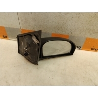 Зеркало правое Hyundai Getz 2005