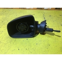 Зеркало Перед. Renault Duster 1 2010-2020 232637029