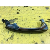 Ручка двери Mercedes S-classe W221 2005-2013 123hhgg321