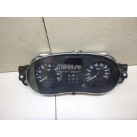 Панель приборов Renault Logan (2005 - 2014) 248101844R