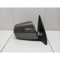 Зеркало правое электрическое Hyundai-Kia Sportage (2004 - 2010) 876200Z320