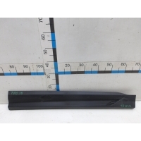 Накладка двери передней правой Geely Coolray 2020- 8890342656