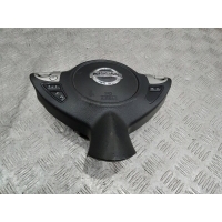 подушка безопасности водителя Nissan Juke F15 2014 985101KA8B