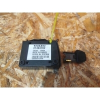 Блок управления (другие) Volvo XC90 2019 31494702