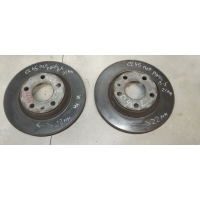 Диск тормозной передний Volkswagen Passat B5 1998