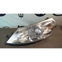 Зеркало Peugeot Expert/2 2007-2016 6208L0, 89901161