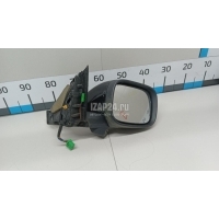 Зеркало правое электрическое Volvo XC70 Cross Country (2007 - 2016) 31297414