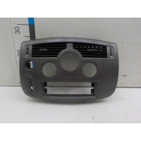 Консоль торпедо центральная Renault Scenic 2003-2009 8200140713