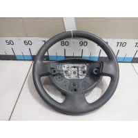 Рулевое колесо для AIR BAG (без AIR BAG) Renault Sandero (2009 - 2014) 484008023R