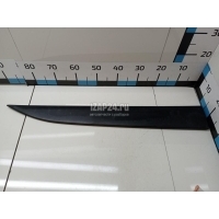 Накладка двери передней правой Hyundai-Kia ix35/Tucson (2010 - 2015) 877222S000