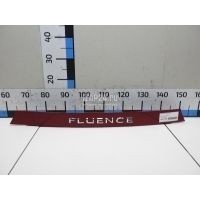 Накладка крышки багажника Renault Fluence (2010 - 2017) 848100021R