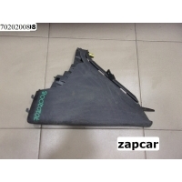Накладка консоли правая Toyota Camry V50 2011-2017 58816-06150-C0,58816-06150,5881606150