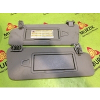 Козырек солнцезащитный MERCEDES C-CLASS W204 2013 A2048104610, A2048104510