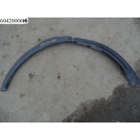 Накладка крыла заднего правого LAND ROVER Range Rover Evoque 2011-2018 Land Rover BJ32-290E22-AE,BJ32-290E22-AG,BJ32-290E22-AH,BJ32290E22AE,BJ32290E22AG,BJ32290E22AH,LR048400,LR052644,LR066506
