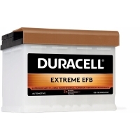 Akumulator Duracell DE60EFB