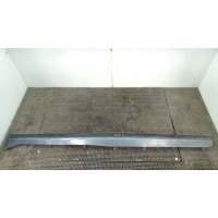 Накладка декоративная (на порог), правая Chrysler Town-Country 2008- 2008 1CZ96TZZAB