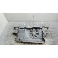 Вентилятор радиатора Volkswagen Golf 3 1991-1997 1997 1H0805594