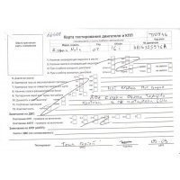 Двигатель (ДВС) Nissan Note E11 2006-2013 2008 1.6 л Бензин HR16DE 10102BC23F